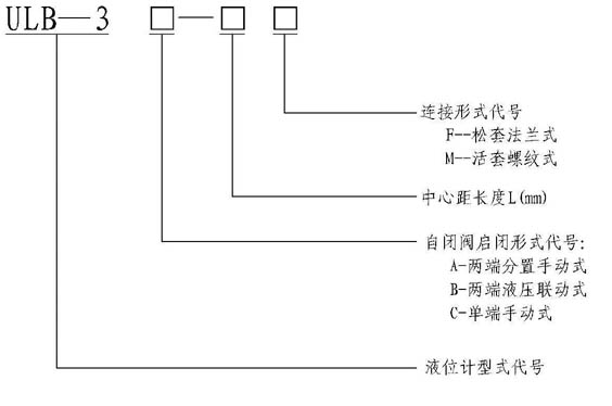 船用双色玻璃板液位计